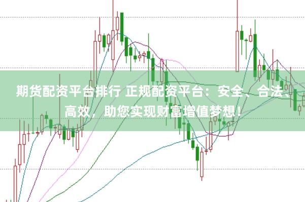 期货配资平台排行 正规配资平台：安全、合法、高效，助您实现财富增值梦想！