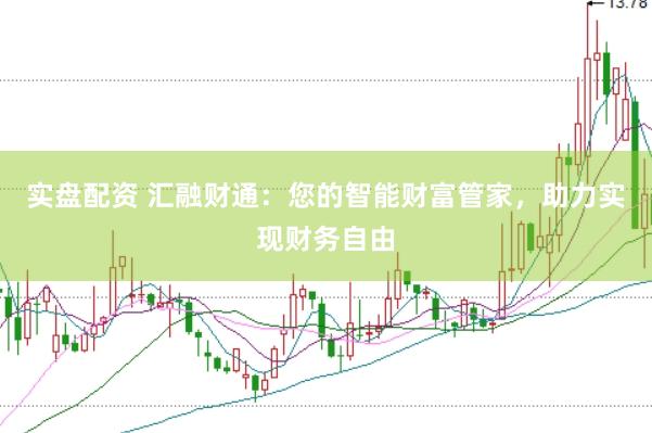 实盘配资 汇融财通：您的智能财富管家，助力实现财务自由