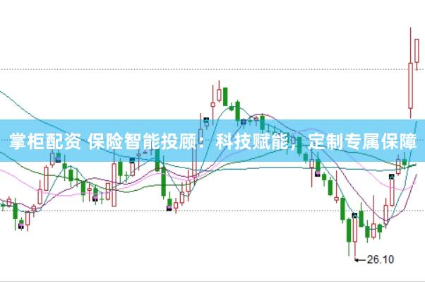 掌柜配资 保险智能投顾：科技赋能，定制专属保障