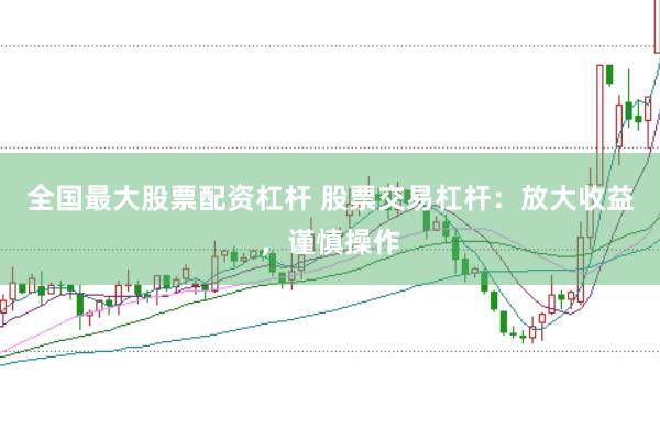 全国最大股票配资杠杆 股票交易杠杆：放大收益，谨慎操作