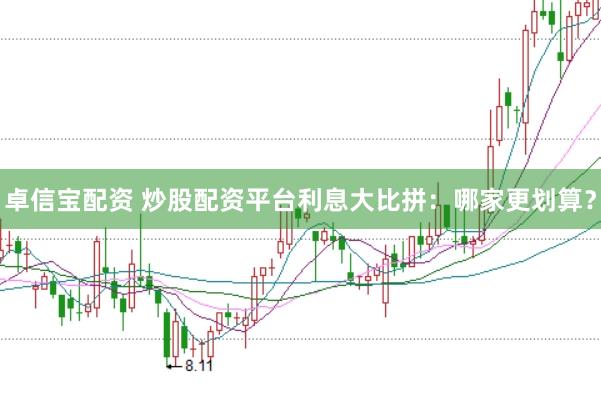卓信宝配资 炒股配资平台利息大比拼：哪家更划算？