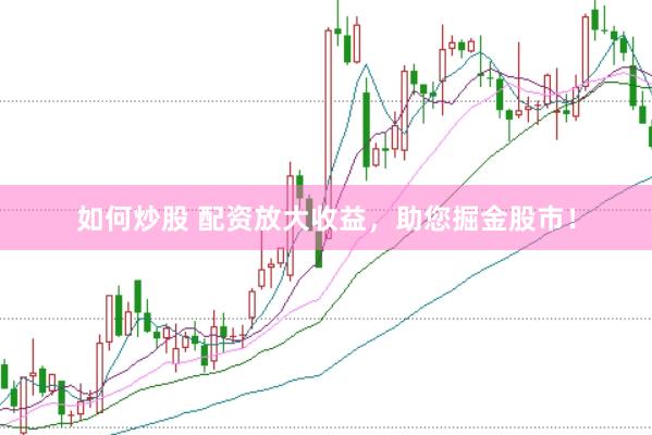 如何炒股 配资放大收益，助您掘金股市！