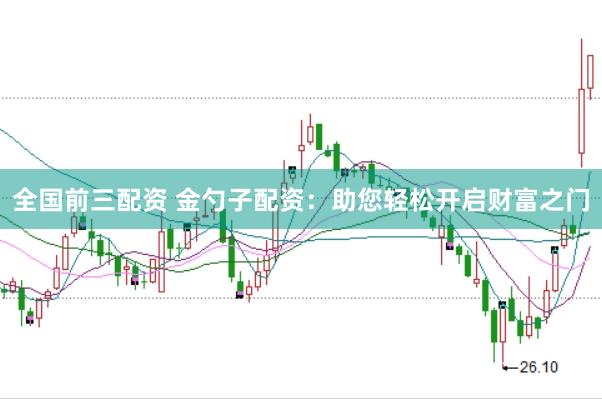 全国前三配资 金勺子配资：助您轻松开启财富之门