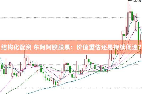结构化配资 东阿阿胶股票：价值重估还是持续低迷？