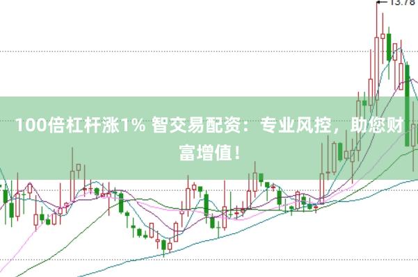 100倍杠杆涨1% 智交易配资：专业风控，助您财富增值！