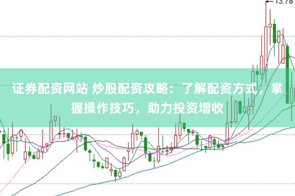 证券配资网站 炒股配资攻略：了解配资方式，掌握操作技巧，助力投资增收