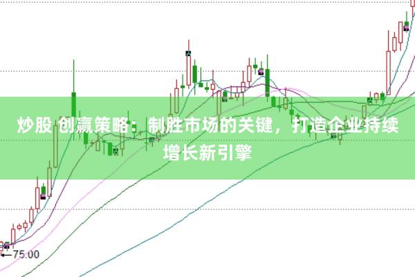 炒股 创赢策略：制胜市场的关键，打造企业持续增长新引擎