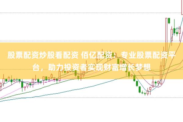 股票配资炒股看配资 佰亿配资：专业股票配资平台，助力投资者实现财富增长梦想