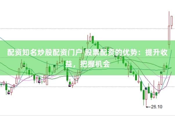 配资知名炒股配资门户 股票配资的优势：提升收益，把握机会