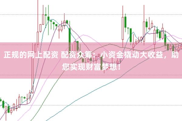 正规的网上配资 配资众筹：小资金撬动大收益，助您实现财富梦想！