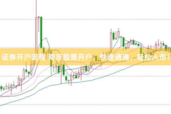 证券开户流程 南京股票开户，快速通道，轻松入市！